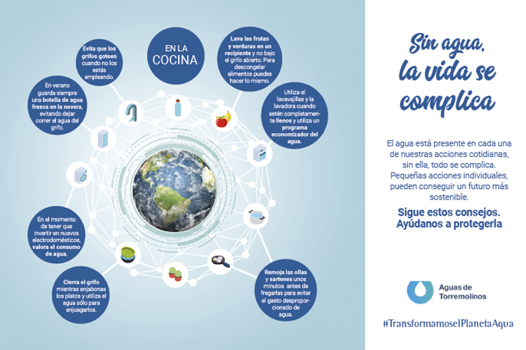 Aguas de Torremolinos tweet media