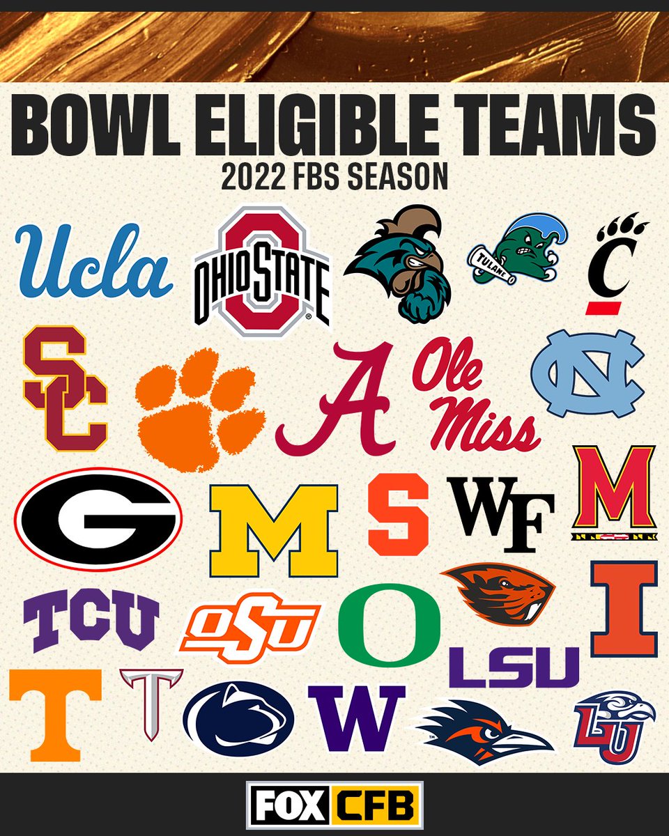 RT if your team is already guaranteed to go bowling this season 🙌🎳