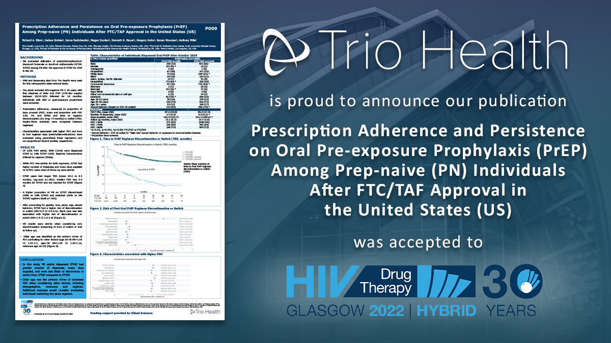 TrioHealthInc's tweet photo. Celebrating another outstanding HIV PreP research contribution @HIVGlasgow by Janna Radtchenko and Dr. Rick Elion.  Kudos! https://t.co/Z84o0KACv9
