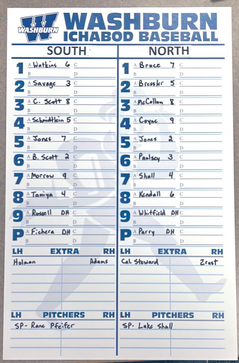 Game 2 of Ichabod Baseball World Series is today at 3:03pm. Come out and support the Bods! South team is up one game to none and <a href="/ranepfeifer14/">Rane Pfeifer</a> and <a href="/LukeShull2/">Luke Shull</a> will take the mound today! #GoBods