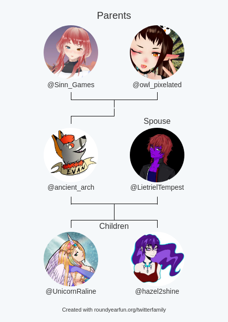 ancient_arch's tweet photo. My Twitter Family:
Parents: @Sinn_Games @owl_pixelated
Spouse: @LietrielTempest
Children: @UnicornRaline @hazel2shine

via https://t.co/vU8ycm53qJ

⠀ https://t.co/x7k9MIFyVG
