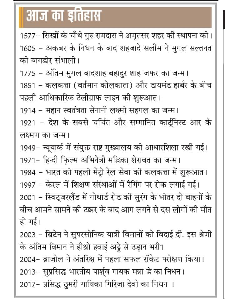 Ravi_Prakash30's tweet photo. 25 October
#What_is_the_day_today
#pablopicasso
#FirstVoting
#WorldPolioDay
#Facts #History
#TodayInHistory https://t.co/70fciVKuw1