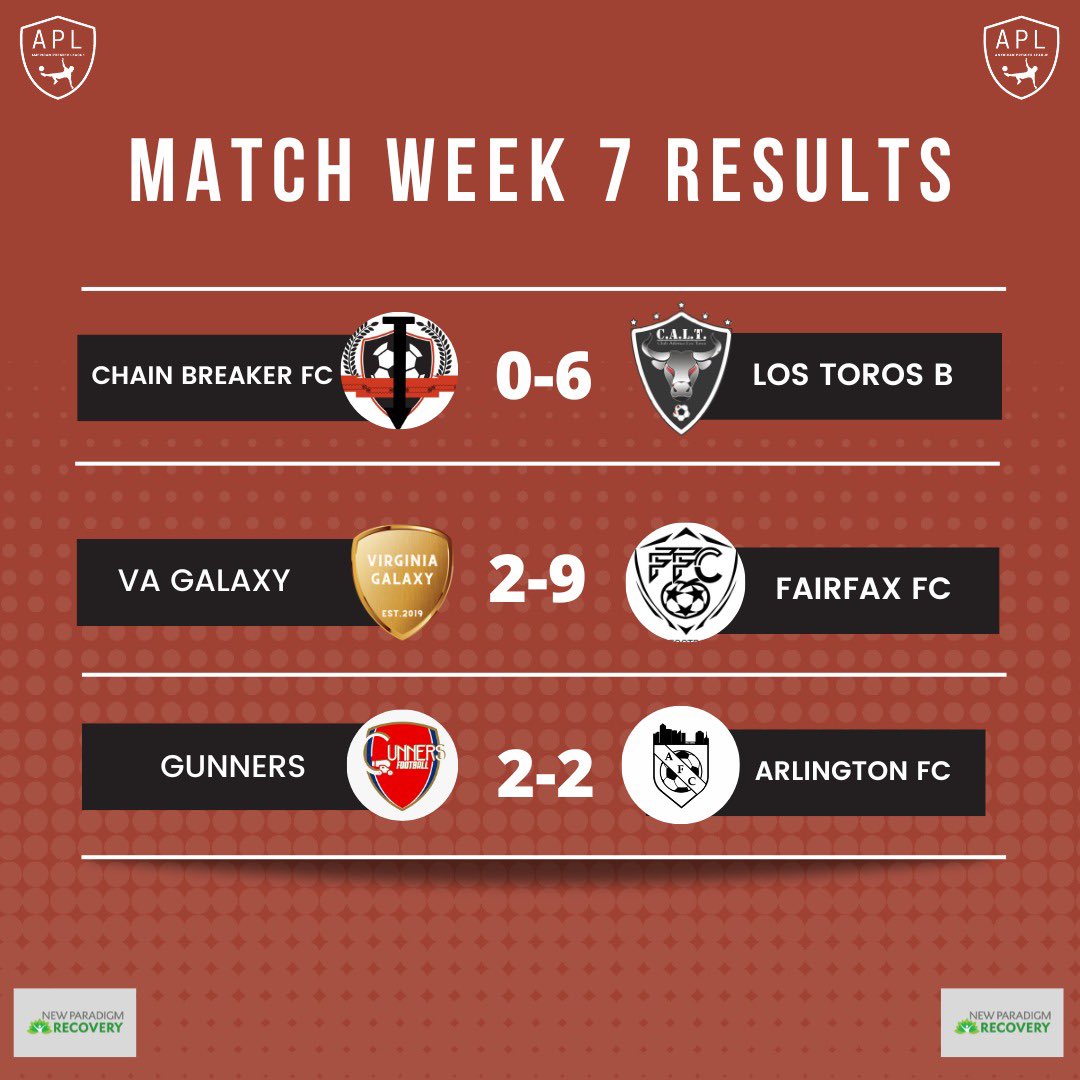 Week✅ what an end to the regular season