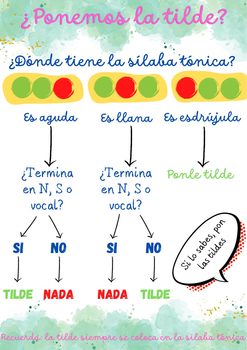 No necesitas compartir, ni etiquetar, ni darle a like. 
He realizado este cartel, si te sirve, pa tu shosho moreno