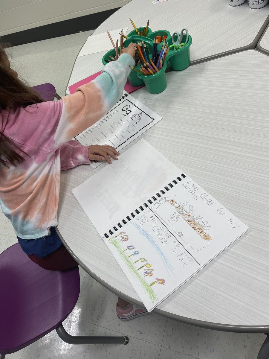 MrsCulhaneESL's tweet photo. The 2nd graders love learning a new pair of homophones each week. Homophones are fun! #flour #flower #ASD4ALL #LakeParkPanthers https://t.co/pcubiFcccr