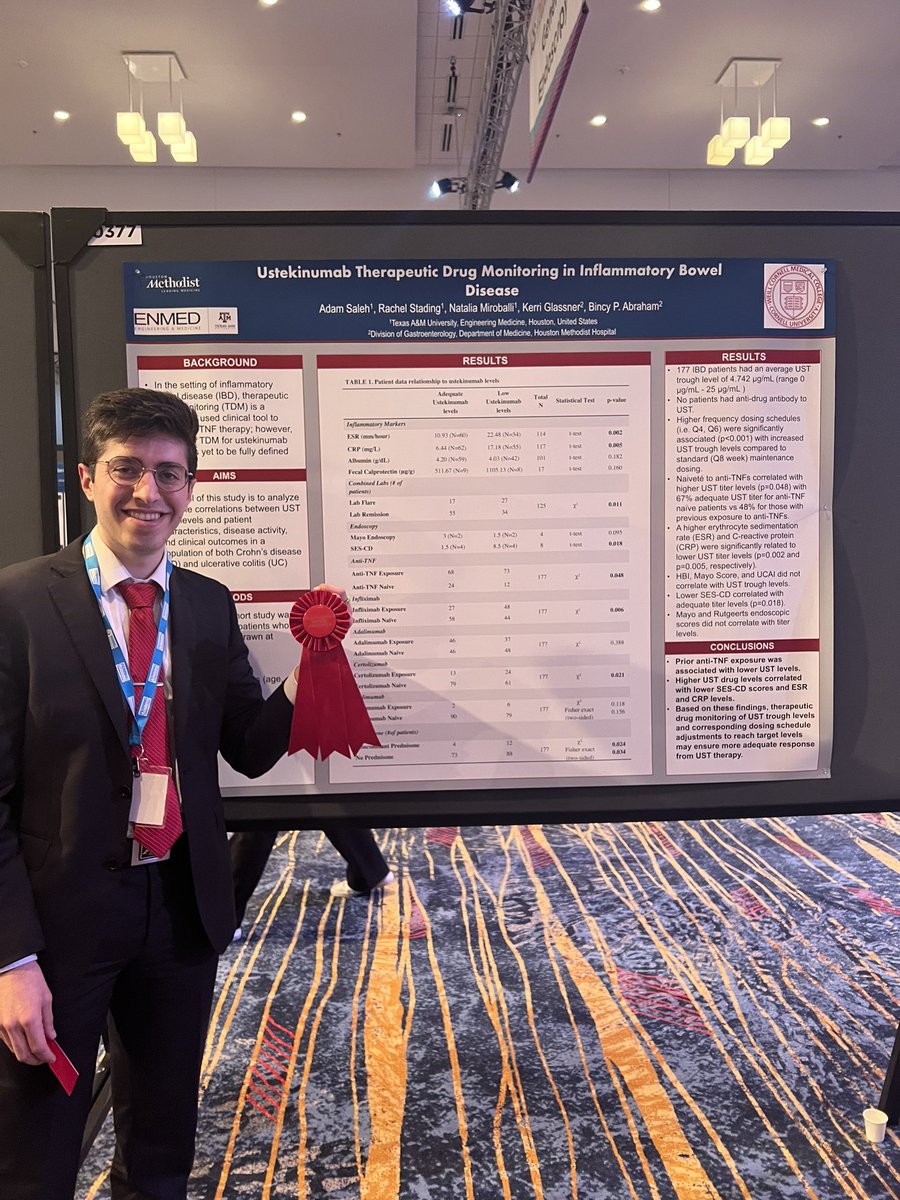 Adam Saleh (@adamsalehmd) on Twitter photo Lot’s of fun at #ACG2022 this past weekend and huge shoutout to my long list of mentors for helping me put together a couple of presentations and win an award! <a href="/IBD_Houston/">Bincy Abraham, MD, MS</a> <a href="/GlassnerKerri/">Kerri Glassner</a> <a href="/CJKim_MD/">Christopher Kim, MD</a> <a href="/ManuelAndresG10/">Manuel Andres Garza</a> <a href="/SuMinChoMD/">Su Min Cho</a> <a href="/rajwaghela7707/">Raj Waghela</a> Lot’s of fun at #ACG2022 this past weekend and huge shoutout to my long list of mentors for helping me put together a couple of presentations and win an award! <a href="/IBD_Houston/">Bincy Abraham, MD, MS</a> <a href="/GlassnerKerri/">Kerri Glassner</a> <a href="/CJKim_MD/">Christopher Kim, MD</a> <a href="/ManuelAndresG10/">Manuel Andres Garza</a> <a href="/SuMinChoMD/">Su Min Cho</a> <a href="/rajwaghela7707/">Raj Waghela</a>