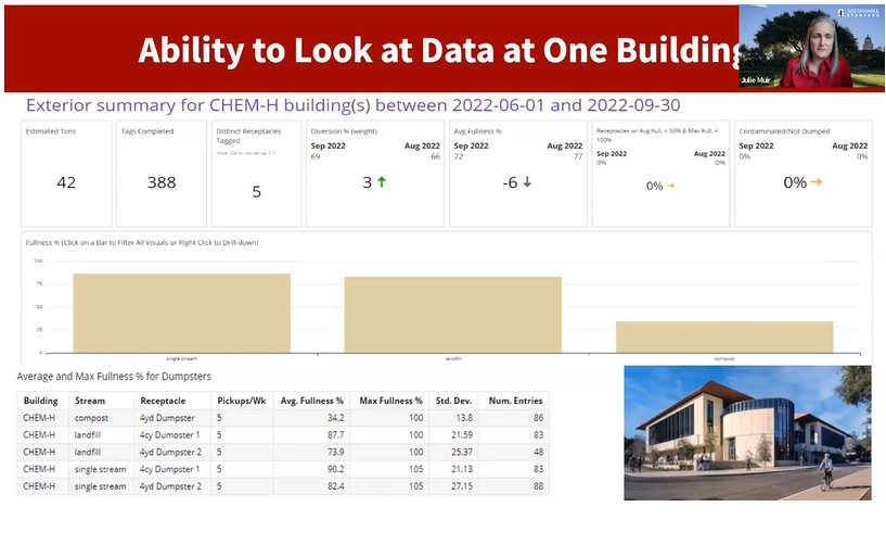 Hey <a href="/AASHENews/">AASHE</a> #GCSHE attendees! Julie Muir's presentation is now posted on the <a href="/pheedloop/">PheedLoop</a> On Demand platform! <a href="/Stanford/">Stanford University</a> is on it's way to becoming a #ZeroWaste campus by utilizing actionable data insights. 🙌
Presentation link👉bit.ly/stanfordzerowa…