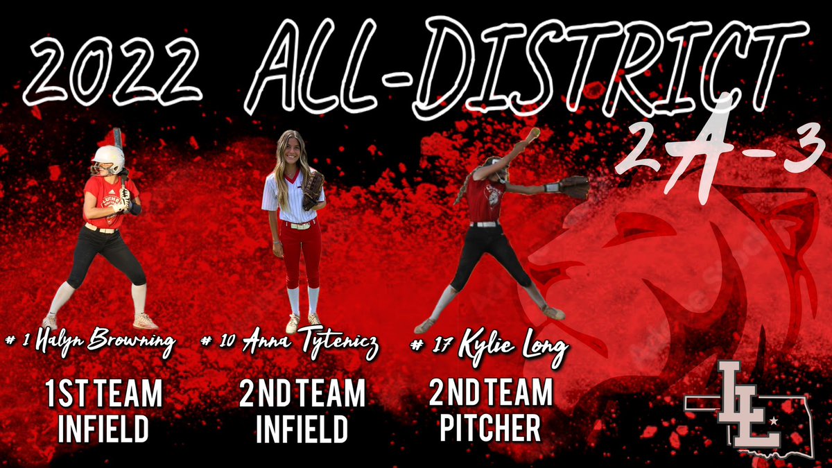 Congrats to Halyn Browning, Anna Tytenicz, and Kylie Long for making the 2A-3 All-District team!! We also had 4 girls named honorable Mention: Sammy Jones, Karissa Fesler, Hailey Kuhlman, and Alayna Wiles. Proud of these girls!!  #OurPrideRunsDeep