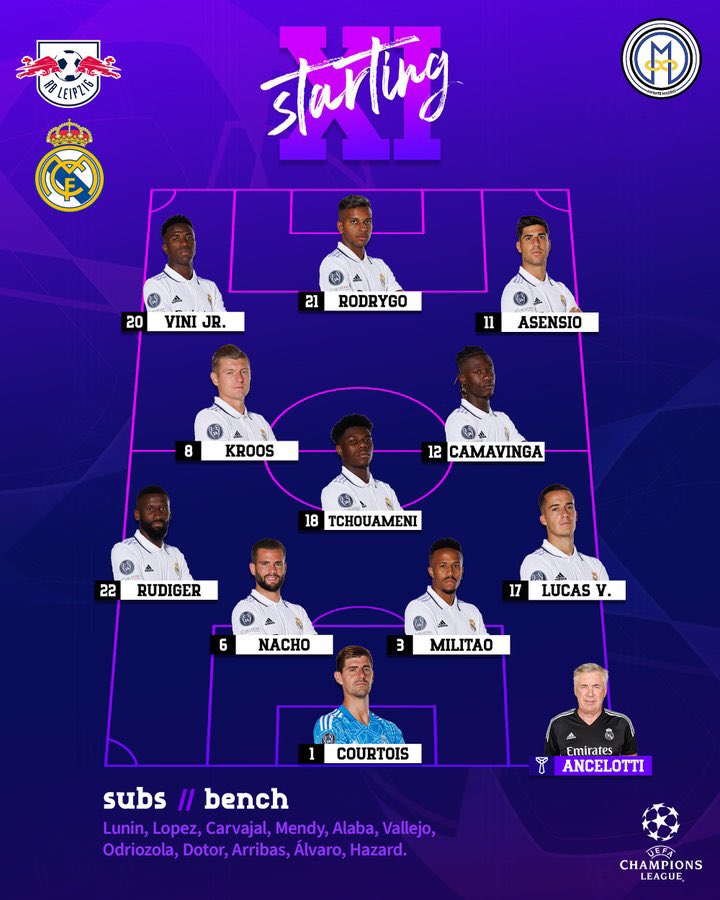 Tonight lineup 🔥🔥🔥