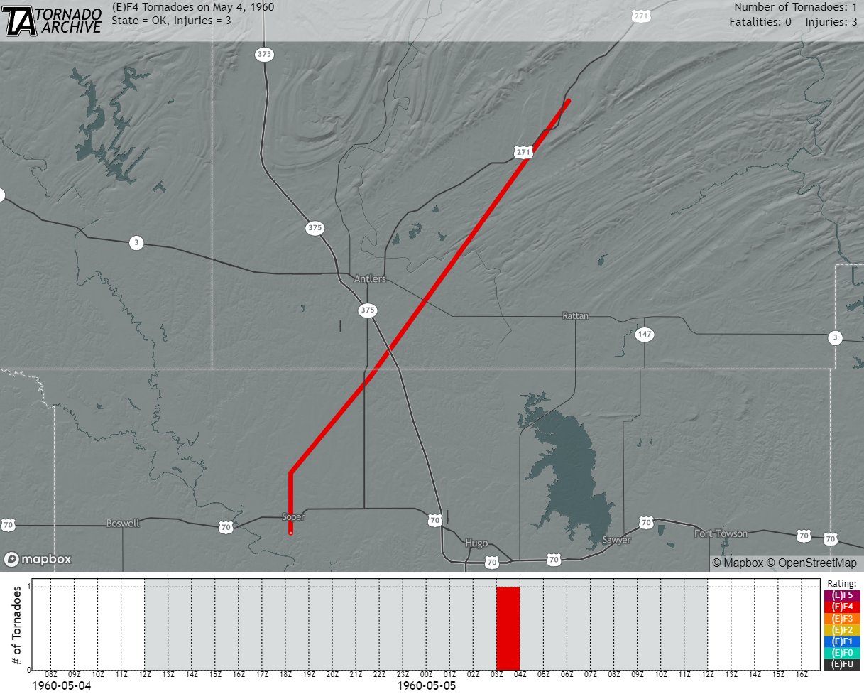 Brandon on Twitter "Today's SigTor Spotlight Soper, OK • Date 5/4