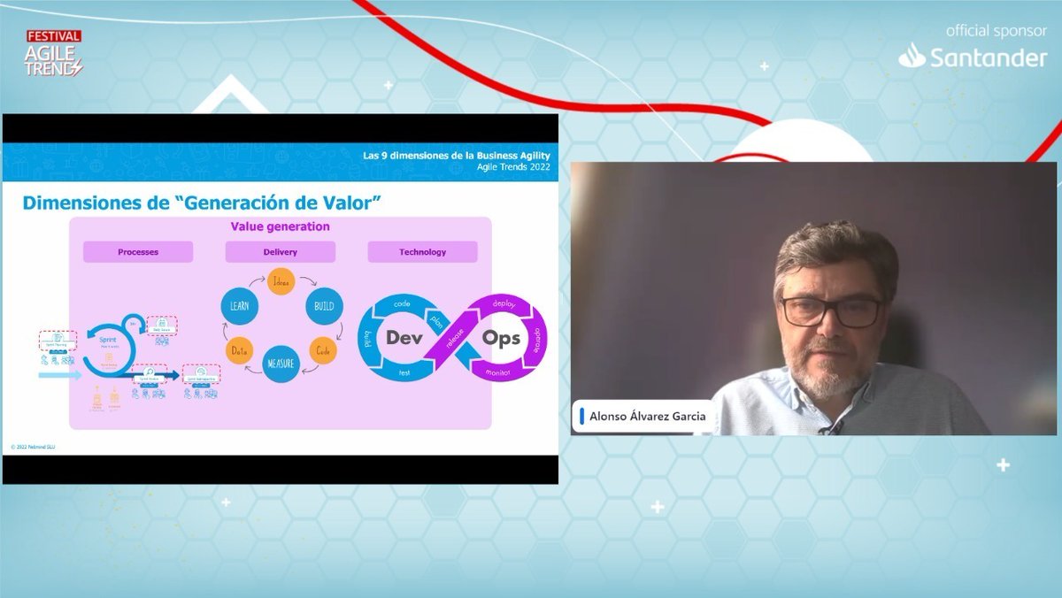 Cientos de agilistas compartiendo sus experiencias.
¡Avísele a alguien de su empresa!
#free

#festivalagile #agiletrends #agile #agilemindset #agileleadership #agilidad #innovacion #transformacióndigital