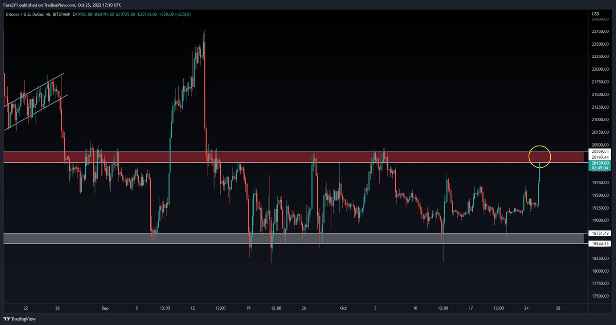 Crypto Feras tweet media