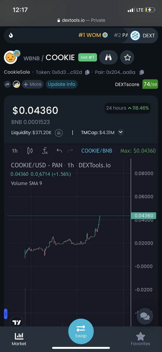 Tyler Hill Investing (@tylerhillyt) on Twitter photo By a far one of the smoothest and best launches I’ve ever been a part of. I told y’all @cookiesaleio was special. By a far one of the smoothest and best launches I’ve ever been a part of. I told y’all @cookiesaleio was special.