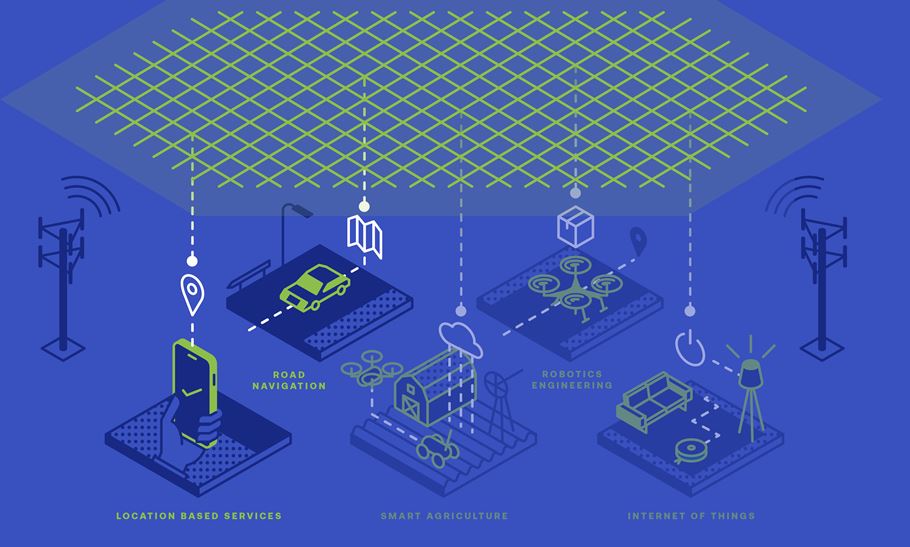 xyHt's tweet photo. Is High-Precision GNSS Coming to Your Smartphone?

https://t.co/6taVIj5oaR

#xyht #GNSS #smartphone #GPS #pointcloud #PVRS #Galileo #navigation https://t.co/F6tfjbEwhU