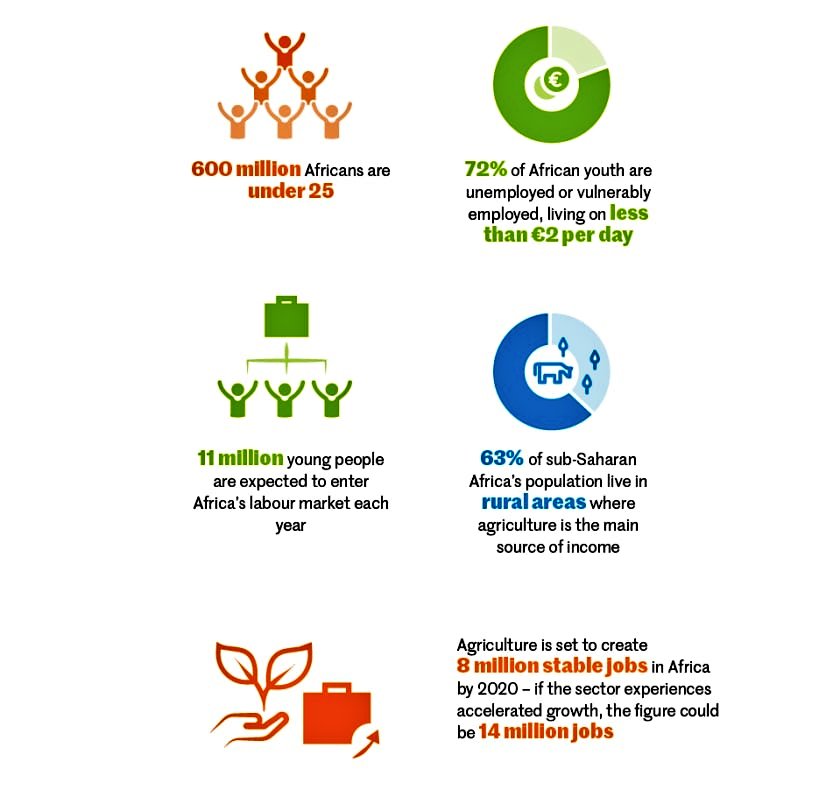 chvijay24's tweet photo. #ClimateCrisis
#Overusing #Earth #environment
#Biofuels #FossilFuels #cleantech
#LessCarbonFootprint
#educational Meets to reduce #ClimateCrisis by Sustainable Living, Use of Cycles, Solar & Wind power Powered Grids in City's & Highways Transport rqrd @NITIAayog @nitin_gadkari https://t.co/T11J5xhoki