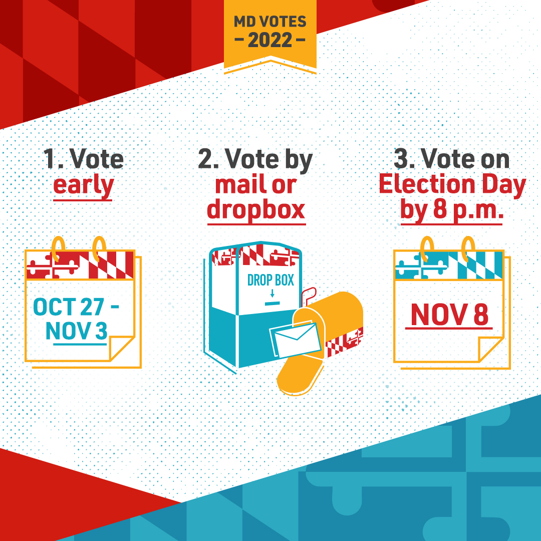 md_sbe's tweet image. Voting by mail? Request your ballot at vote.md.gov/NeedBallot If you want to receive it by mail, we need your request by 11/1!
Voting in person? Early Voting starts this week: 7a-8p Thurs 10/27 - Thurs 11/3 Go to any voting center in your county: vote.md.gov/VoteEarly
#MDvotes
