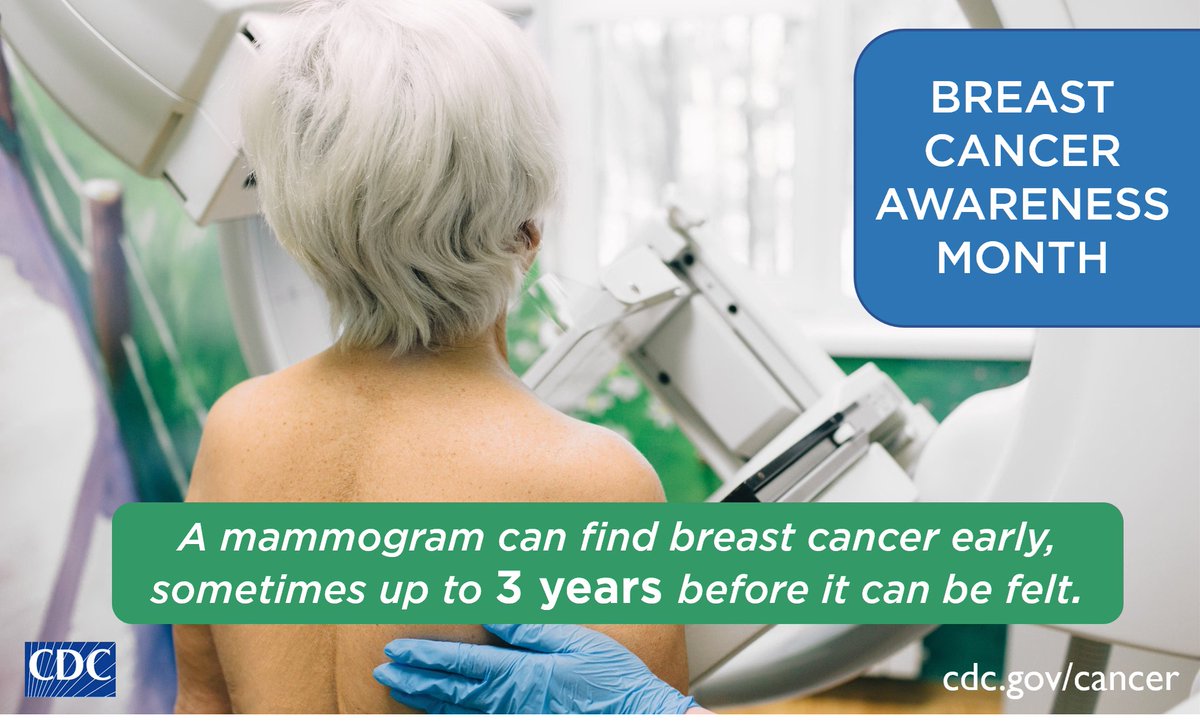 There are things you can do to find #BreastCancer early when it’s easier to treat, like screening and being familiar with how your breasts look and feel. Find out what’s right for you: cdc.gov/cancer/breast/…