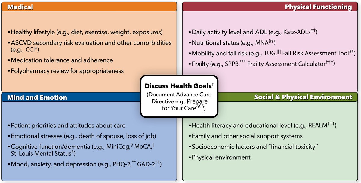 JACCJournals tweet picture