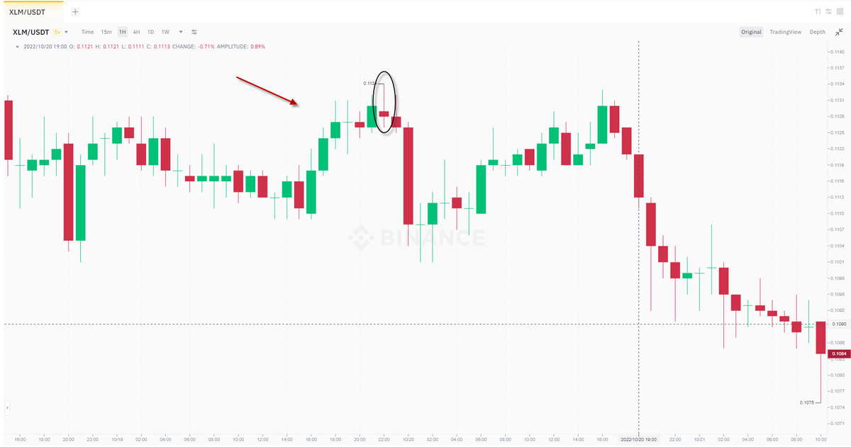 TheCandleCode's tweet photo. #XLMUSDT✔️

Join the only risk-free signals, at least+1000 pips a month, +200 a week or fees back guaranteed: https://t.co/80G2umKHqa
Get a free monthly SMS: https://t.co/BZNtVHM6FW

#Forex #Fxtrading #Forexsignals #Daytrader #Forexsmssignals #BTC #BCH #ETH #ETC #ZEN https://t.co/t8mVDnkNIn
