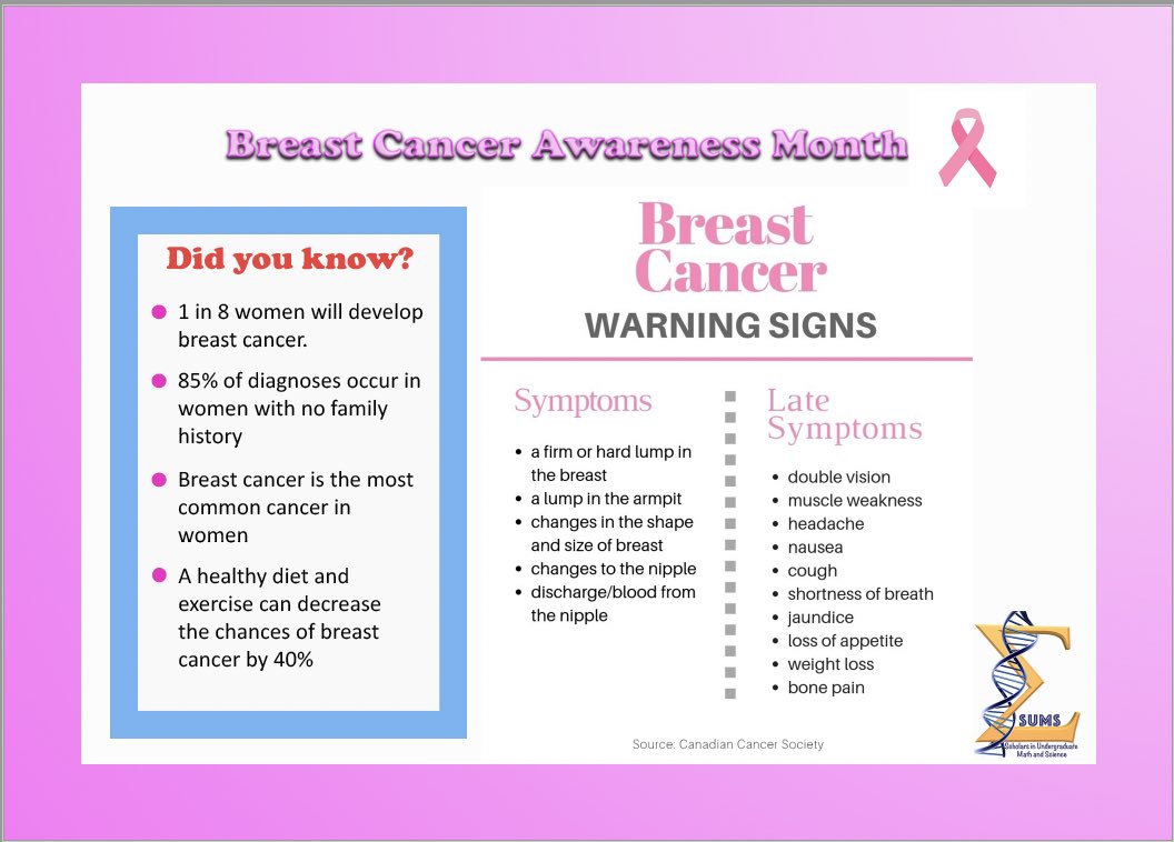 PINK MATTERS🌸 on Thursday October 27th, 2022 @ 6:00 PM!
#BreastCancerAwarenessMonth