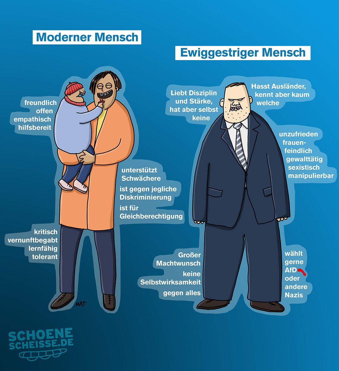 Die Antwort auf das erniedrigende, mittelalterliche Frauenbild-Sharepic der #AfD.
#AfDwirkt 
#Deutschlandabernormal?