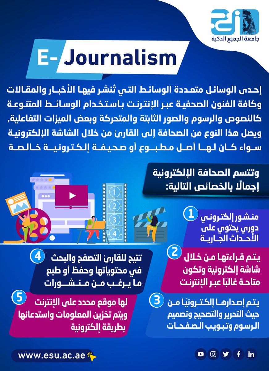 MidoceanEduKm's tweet photo. #جامعة_الجميع_الذكية
#ESU
#EJournalism
#MassCommunication
#OnlineMedia https://t.co/YSj3c2VBnU