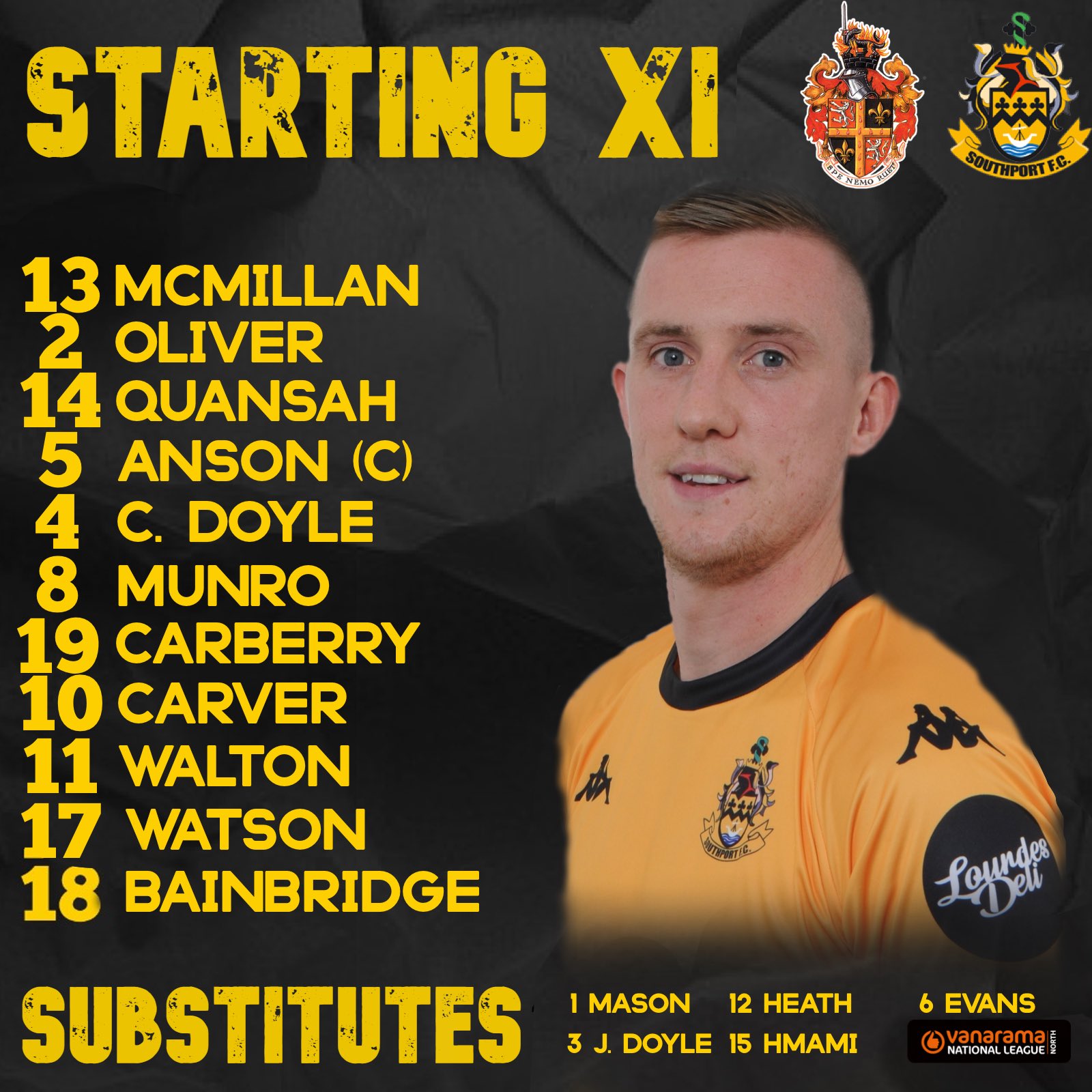 Southport Football Club on Twitter "Here’s this evenings team to take