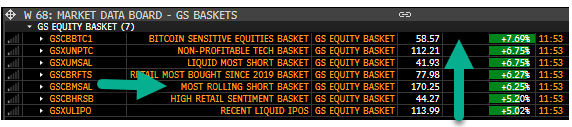 KeithMcCullough's tweet photo. #BearShit Basket Squeeze Day (top 5 of day of the year) https://t.co/OfnZvxkTAL