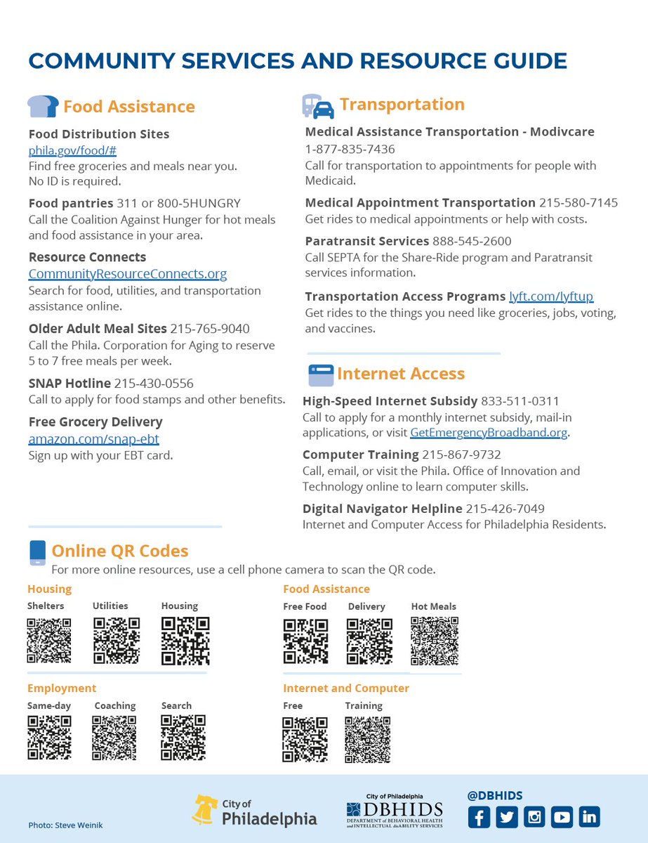 Sharing a great resource from <a href="/DBHIDS/">Philadelphia DBHIDS</a> for our <a href="/Jefferson_CTC/">Trauma Counseling</a> students and the communities they serve.