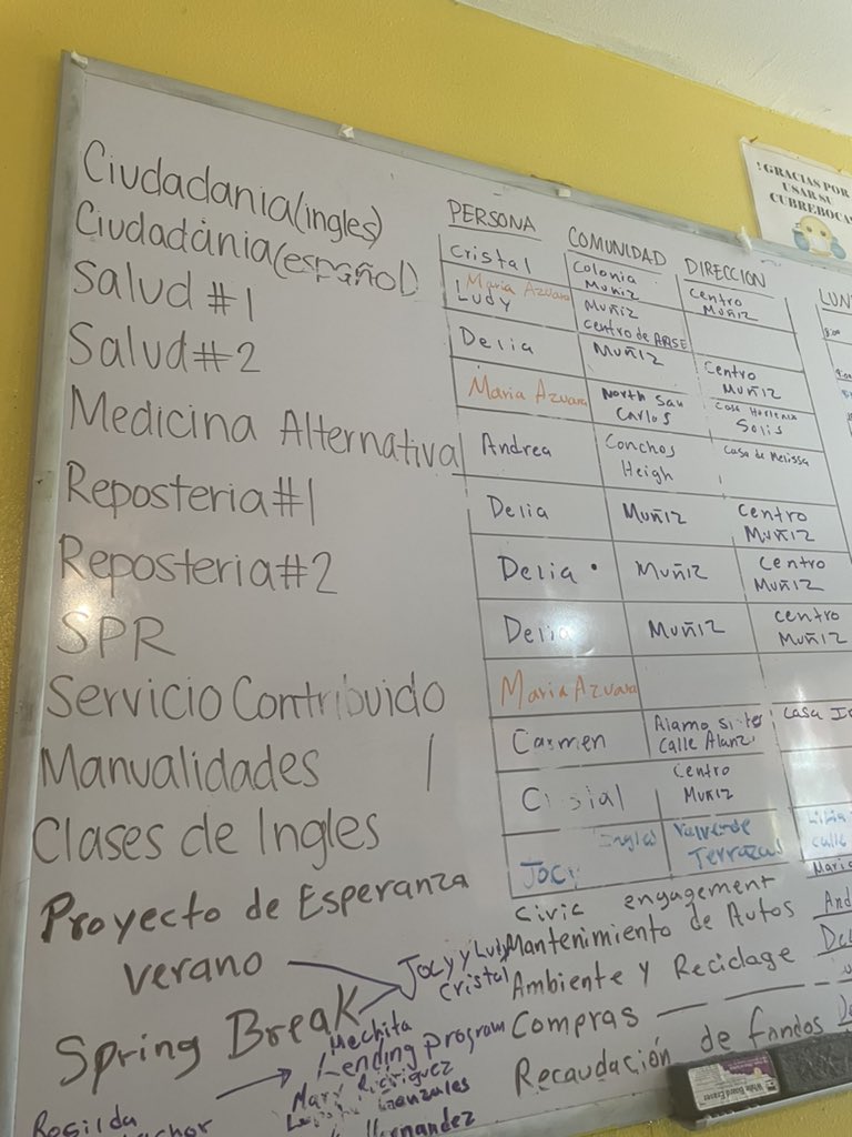 ahmcparland's tweet photo. Andrea at ARISE Muniz shares her expertise in alternative medicine with our group, one of many classes offered at each of 4 ARISE support centers  @SistersofMercy #MercyforJustice https://t.co/kotCevgoxI