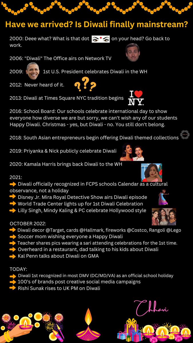 Chhavi Arya Bhargava tweet media