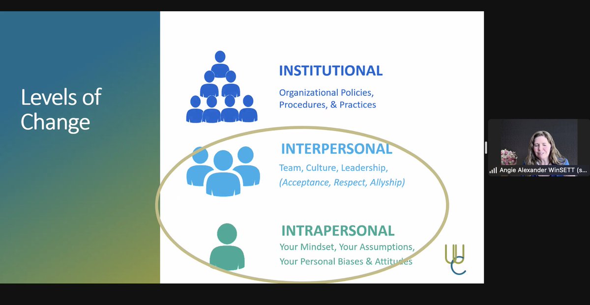 KhristineCarino's tweet photo. "It's like putting lipstick on a pig."

Your org may have all those EDI policies, but no "walk the talk" = failure.

Inter + intrapersonal: sense of belonging impt for retention; word of mouth for recruitment.

@WinSETTCentre #WomenInSETT #WomenInSTEM #leadership https://t.co/dSwy7BSsOp
