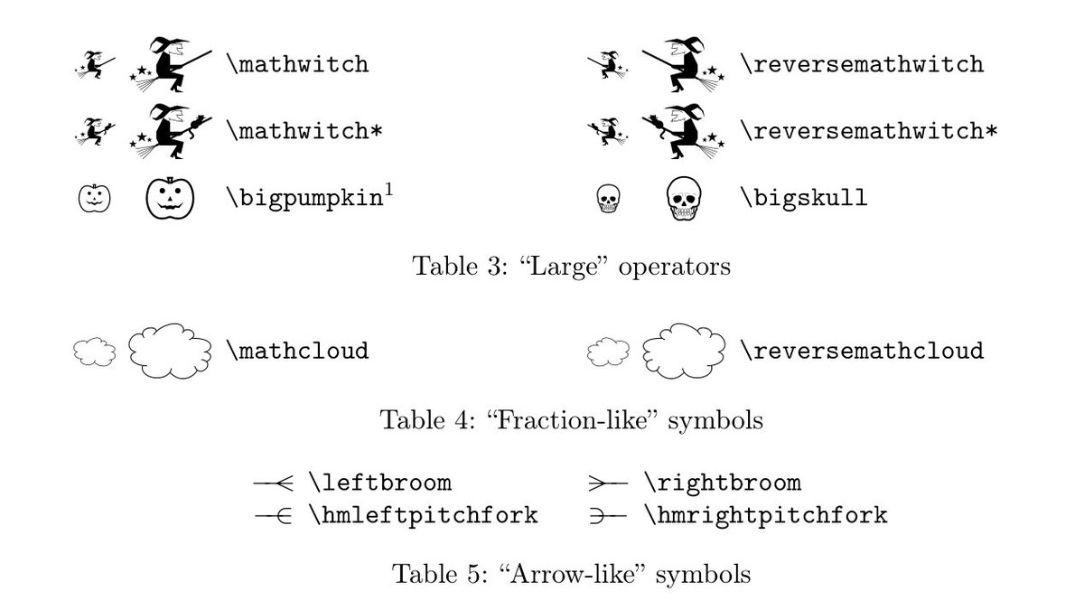 annual reminder that the halloweenmath package exists (LaTeX)

ctan.org/pkg/halloweenm…