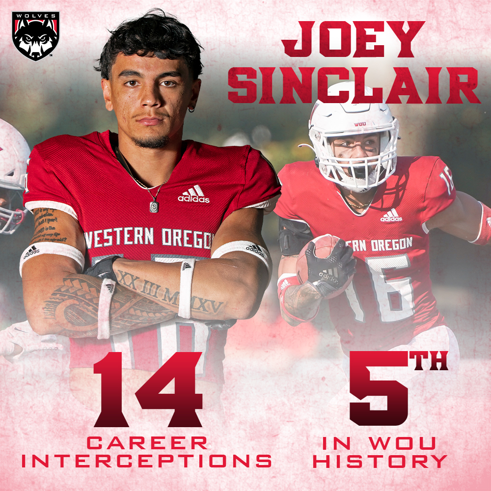 Western Oregon Wolves Athletics tweet media