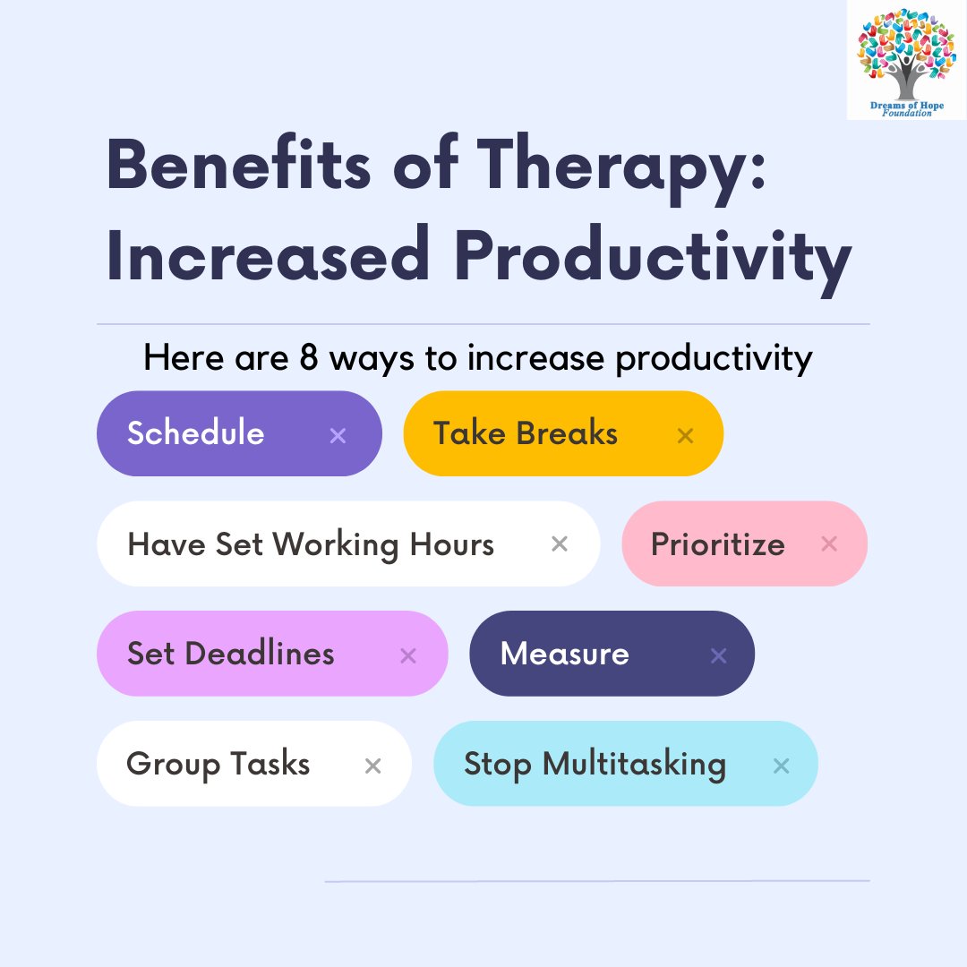 DreamsofHope757's tweet image. There's only 24 hours in a day, but I know we all wish there were more! Therapy is a great way to increase feelings of empowerment; improved mental function and productivity; and fewer missed days from school or work!