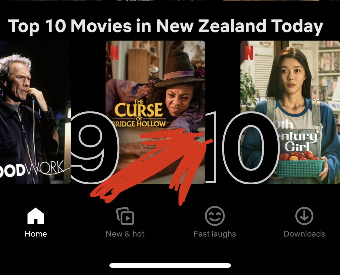 LoniceraMs's tweet photo. Top 10 in New Zealand today. 👏#20thCenturyGirl #KimYooJung #ByeonWooSeok https://t.co/5dnNIwJdao