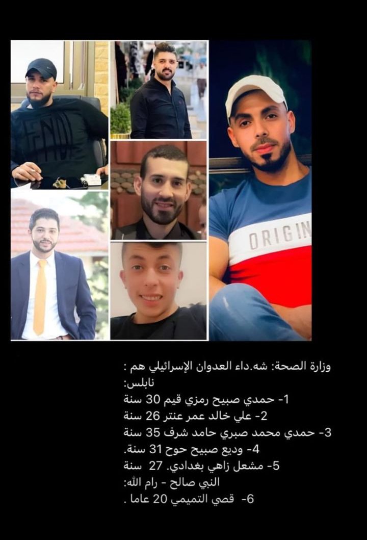 YouseMai's tweet photo. #عرين_الأسود 
#عرين_الأسود_لن_تنكسر 
#نابلس 
#اقمار_نابلس 
#اقمار_عرين_الاسود 
#القدس 
#فلسطين_قضية_الشرفاء 
#فلسطين_قضيتي 
#شهداء_نابلس 
#نابلس_تقاوم 
💔🇵🇸✌🏼 https://t.co/lqf914tgOD