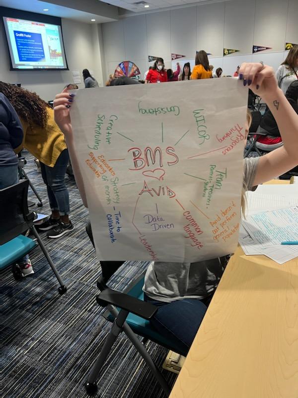 MsYaple's tweet image. Learning how to make AVID Schoolwide with our graffiti poster of implementation strategies #LearningisLoud #AVIDfamily @vbschools @nlsheffi31 @VBAVIDCoach @JSmithjjs1 @BaysideMSVBCPS
