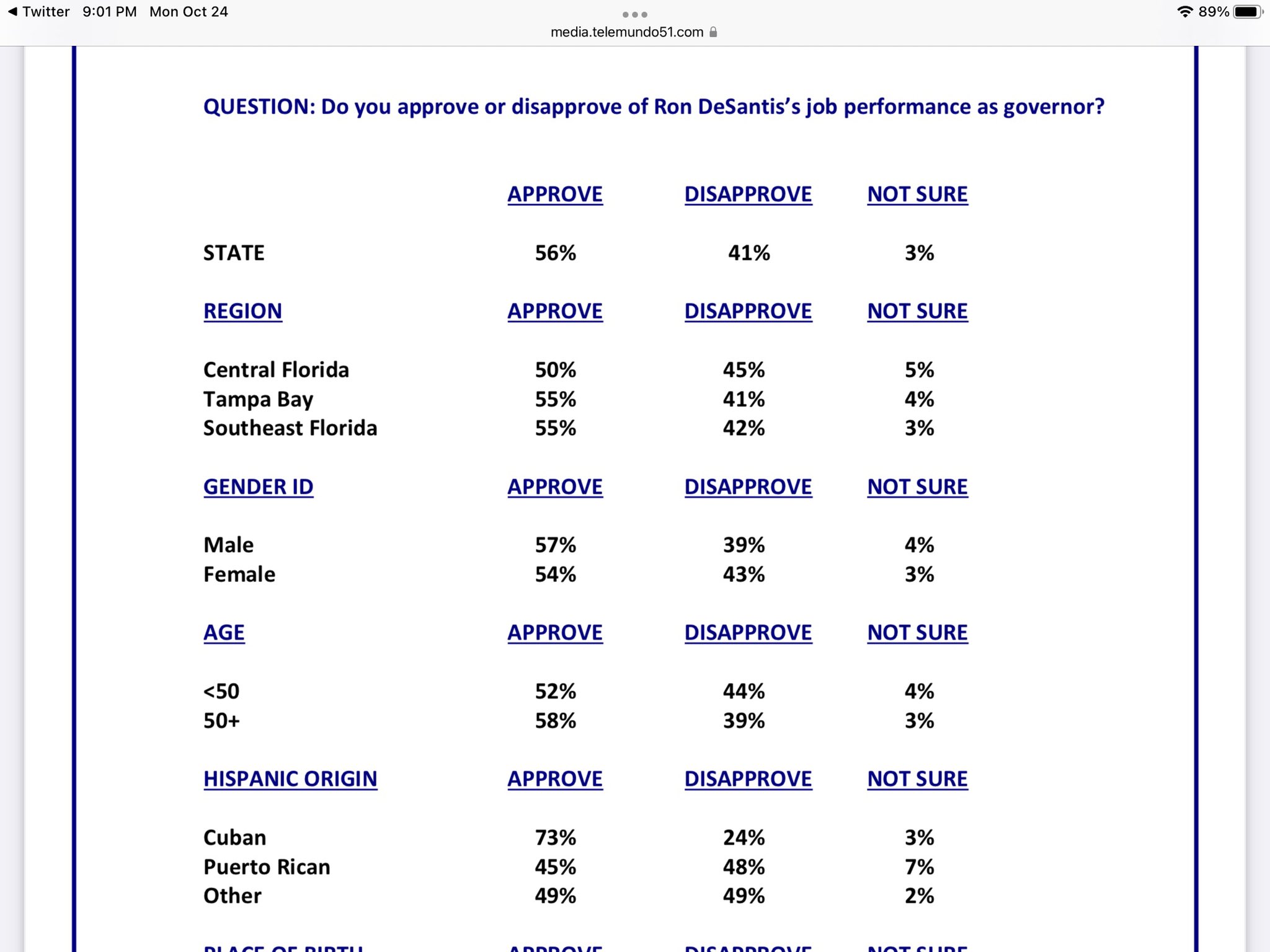 chewy-yorkie-on-twitter-charliecrist-come-up-with-more-talking