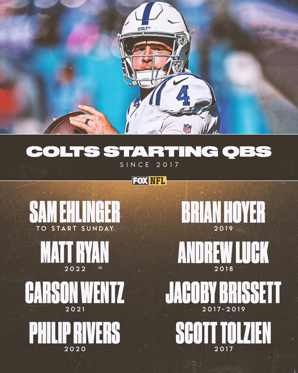 FOX Sports NFL on Twitter "Sam Ehlinger will be the Colts 8th