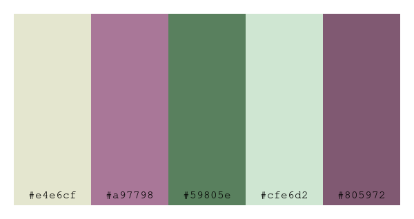 ColPaletteBot's tweet photo. Beep beep, here's a pretty color palette for you!
color-scheme.js parameters used:
- hue: 334
- variation: soft
- colors: #e4e6cf, #a97798, #59805e, #cfe6d2, #805972
Have a lovely evening!
#twitterbot #colorpalette #colors #palette #prettycolors https://t.co/CgEr8v6B0l
