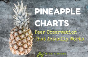 NFLaFave's tweet photo. Pineapple Charts: Peer Observation That Actually Works https://t.co/YrfVzyFmoD #EdTech #PineappleChart #ProfessionalDevelopment https://t.co/bDmbZfsJ0y
