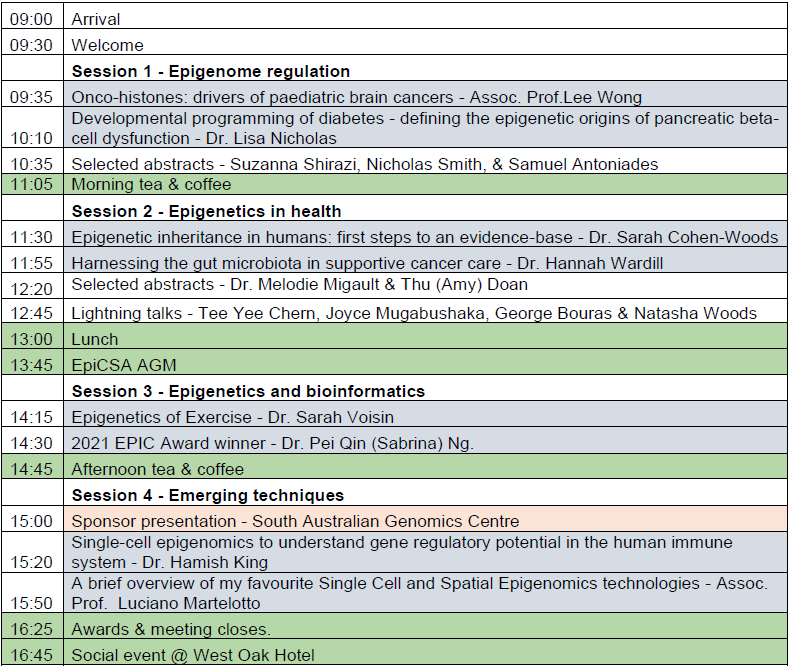EpiCSA01's tweet photo. We've released our complete program for EpiCSA 7 which will be @sahmriAU on Nov 9th 😃

We've a great line up of speakers incl. @LGMartelotto @hannahrwardill @Lisa_M_Nic @hamish_king @NurtureOfNature  A/Prof Lee Wong from @MonashUni 

Register at https://t.co/Bj297H5kw7 https://t.co/1KppayZb45