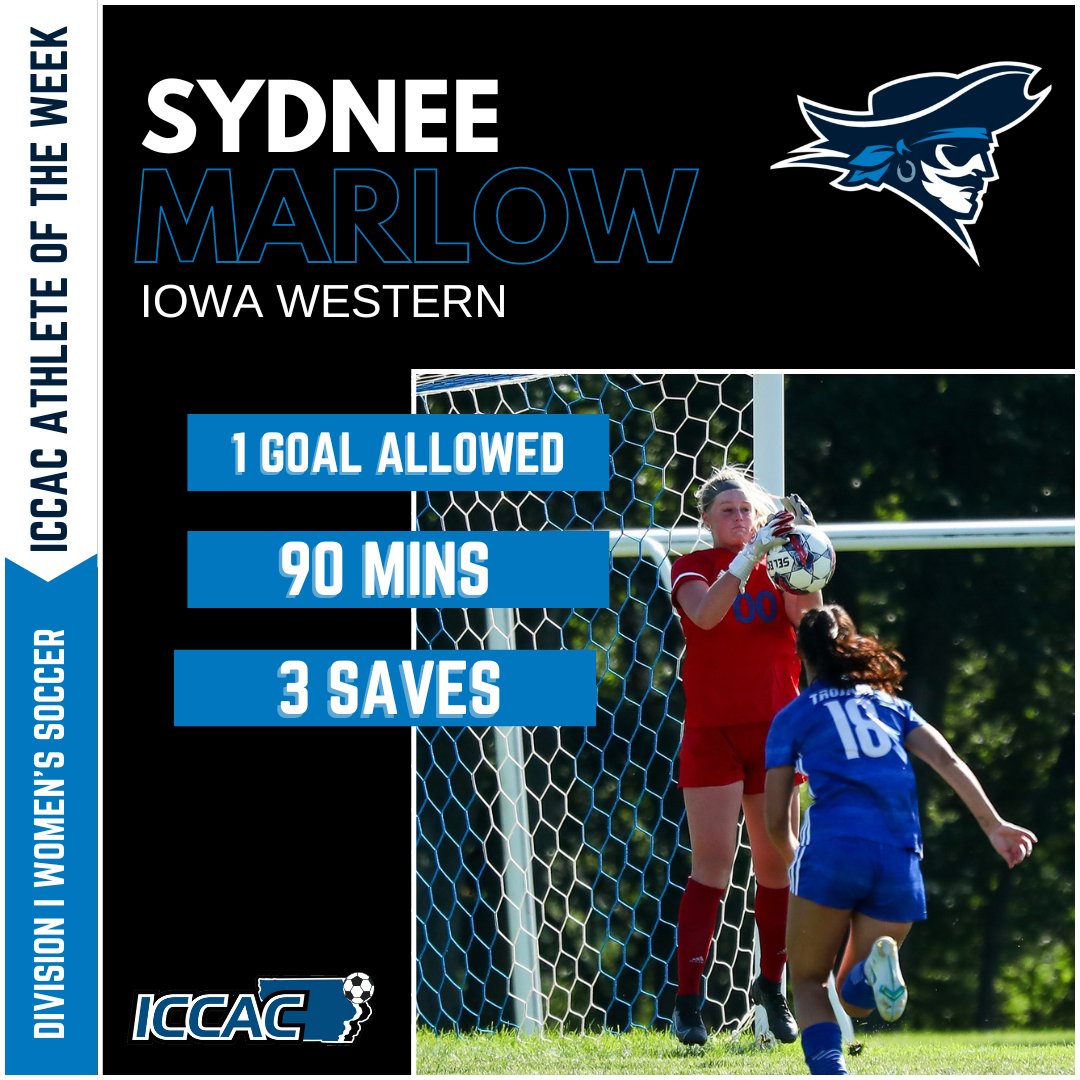 ICCACSports's tweet photo. ICCAC ATHLETE OF THE WEEK
🗓 OCT. 17-23
WOMEN'S SOCCER⚽️
@ReiverWSoccer Aika Tobaru
@ReiverWSoccer Sydnee Marlow
@NIACC_WSoccer Jette Busche
@RedTailSoccer Kenzie Martens
🔗https://t.co/tSvlUGyLWt
#NJCAAWSOC⚽️ https://t.co/hePzpVaJxo