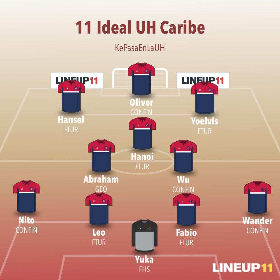 Ke’Pasa en la UH tweet media