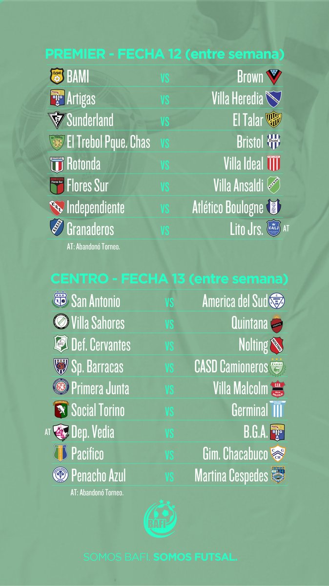 bafi_futsal's tweet photo. Así será el cronograma de partidos de la Fecha 12 y Fecha 13 

💥 A romperla, Reinas https://t.co/fv8VzNO965
