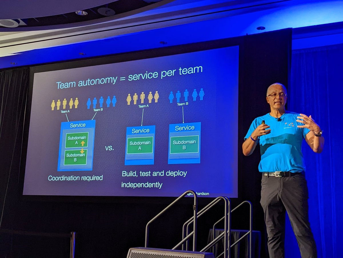wesreisz's tweet photo. Monoliths vs Microservices... Once again for those in the back, teams affect your architecture and autonomy matters #QConSF @crichardson https://t.co/AGYSo5T2zt