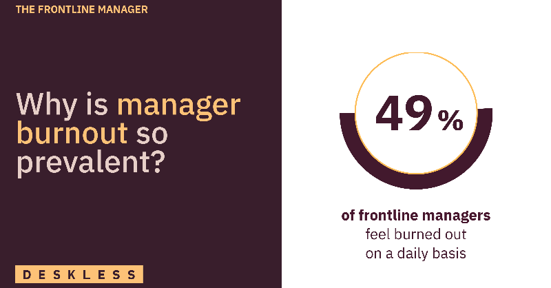nudgeforwork's tweet photo. One of the most important insights we uncovered in The Deskless Report 2022/2023 was the pivotal role of the #frontlinemanager 👇👇👇