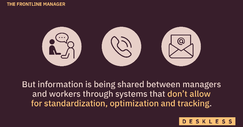 nudgeforwork's tweet photo. One of the most important insights we uncovered in The Deskless Report 2022/2023 was the pivotal role of the #frontlinemanager 👇👇👇