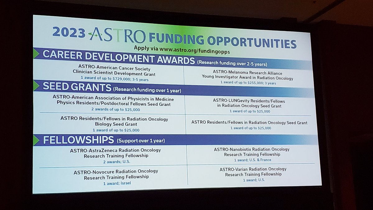 📢📢📢 @ASTRO_org funding opportunities Because 💰💰💰 matters💡 #researchmatters #radonc #radbio #medphys #ASTRO22